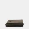 Cartera STWD desgastada