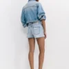 Pantalones Cortos vaqueros rasgados